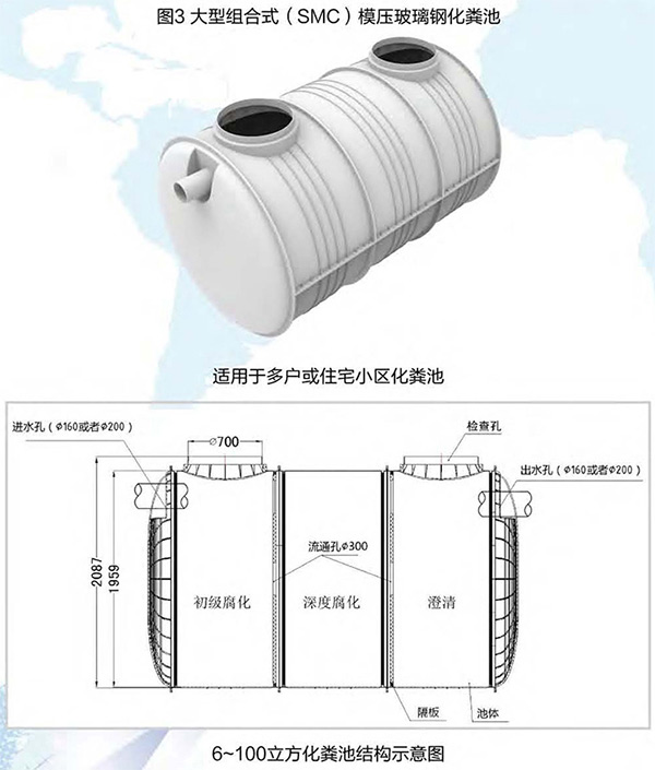 玻璃鋼化糞池施工方法以及注意事項(xiàng)2